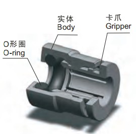 Camozzi type brass fittings